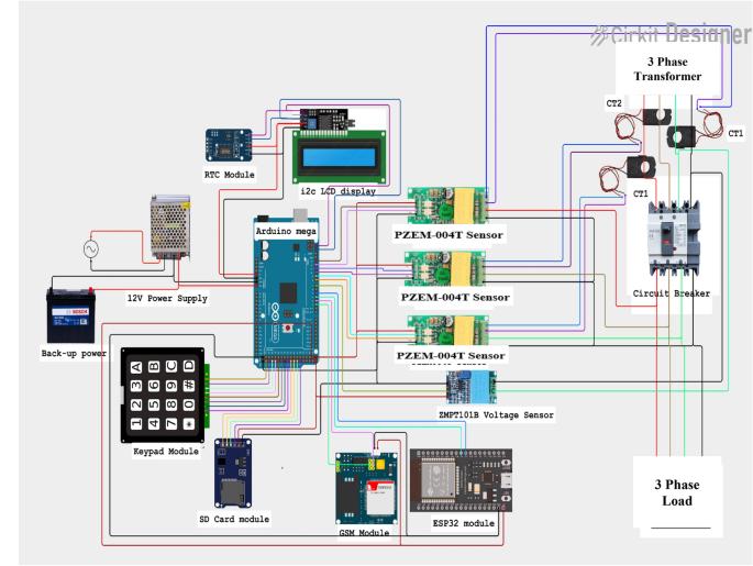 Smart Transformer Monitoring System