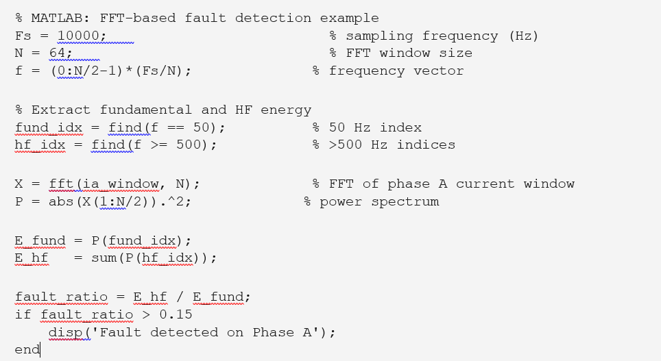 MATLAB: FFT-based fault detection example